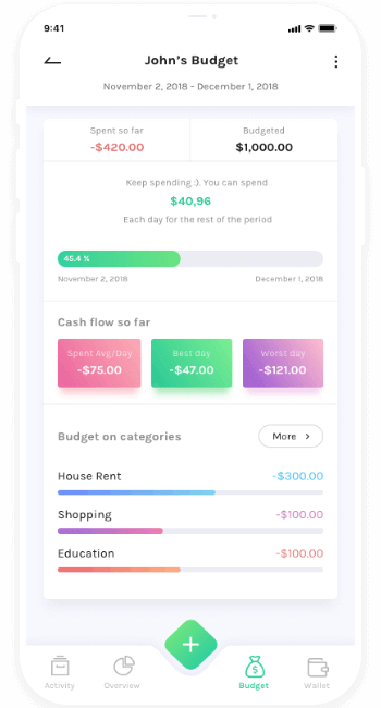 在线DDOS攻击平台